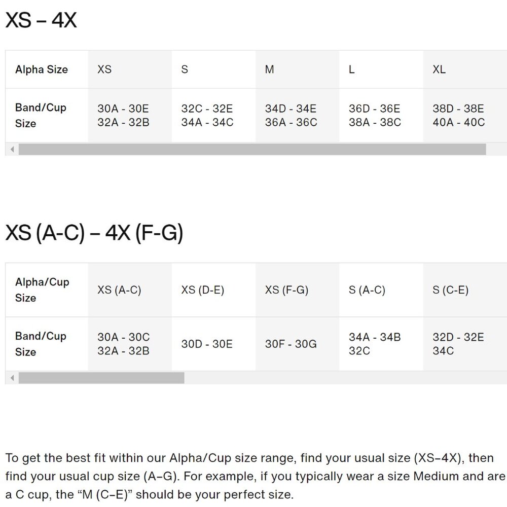 Nike Small High Impact Compression Sports Bra - image 5